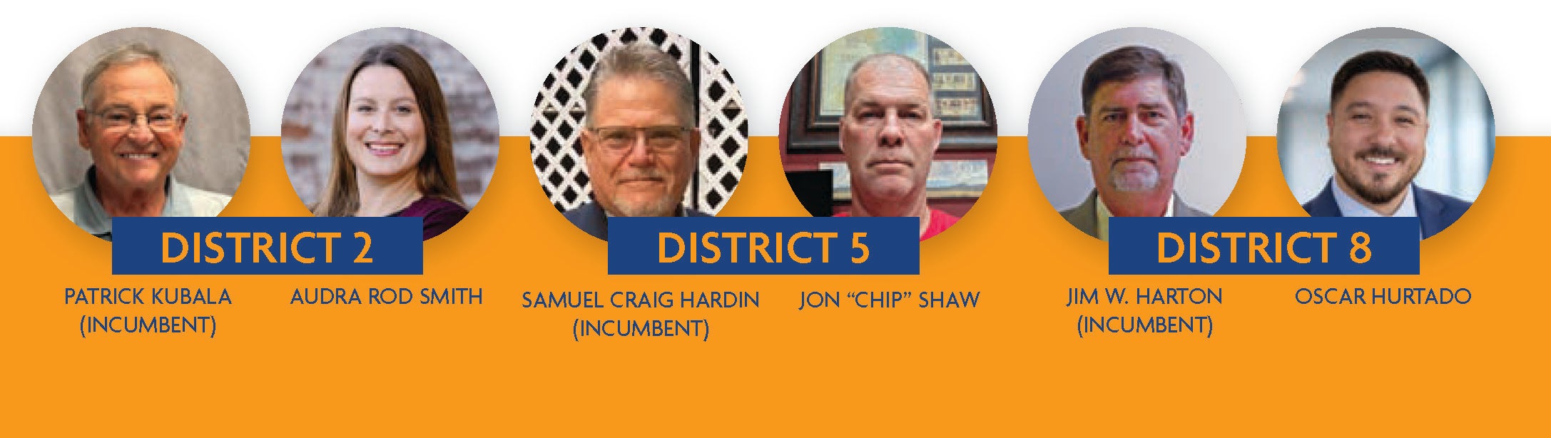 Candidates